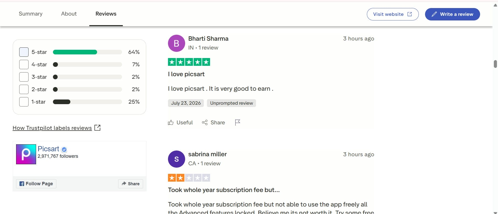 text Trustpilot Review