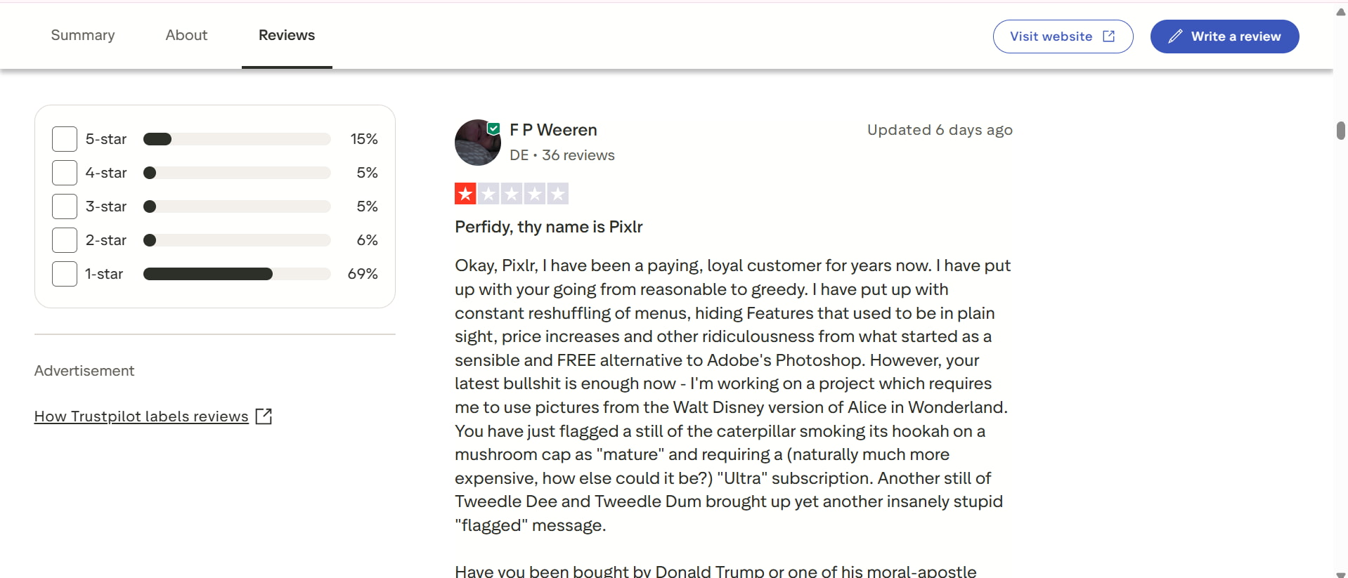 text Trustpilot Review