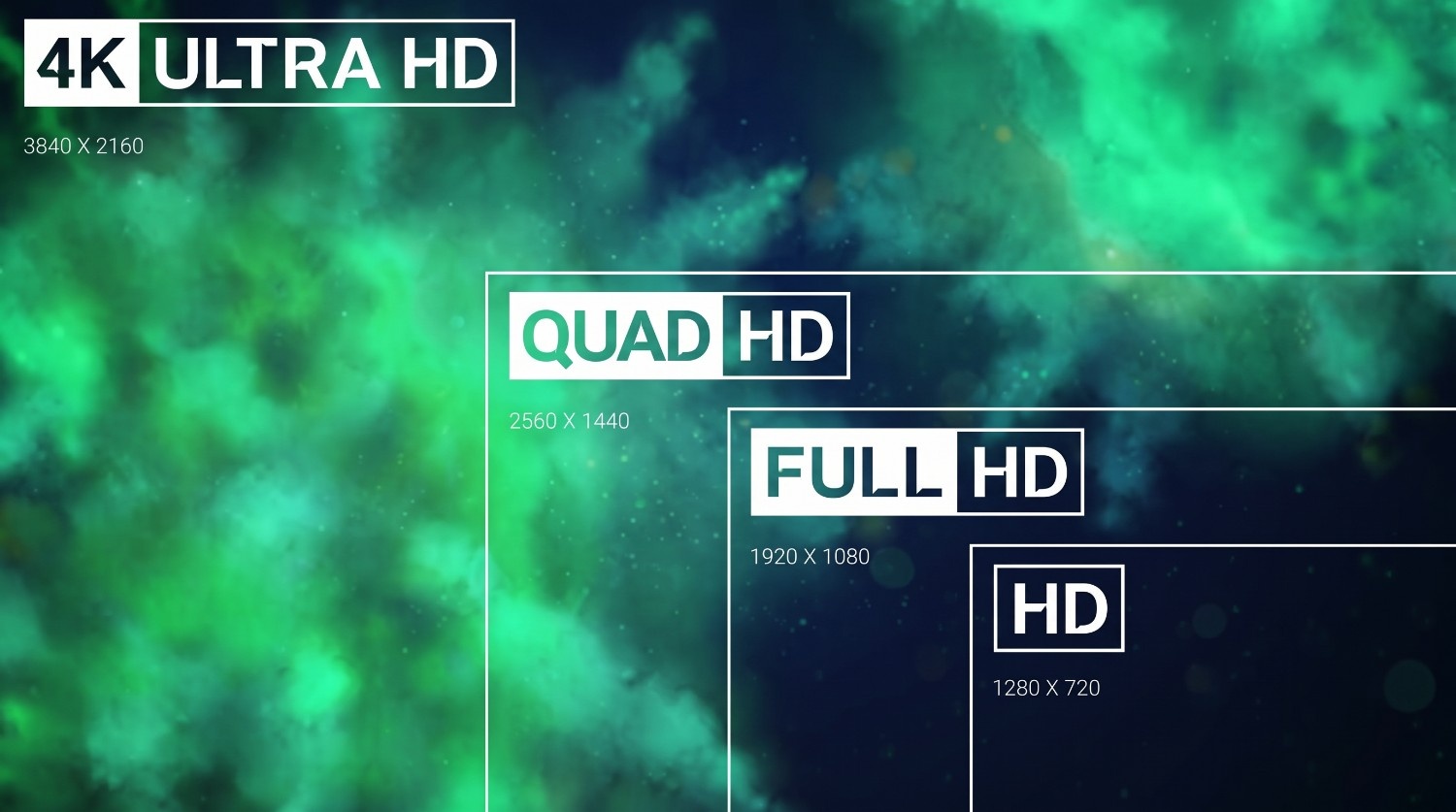 Comparing HD vs UHD