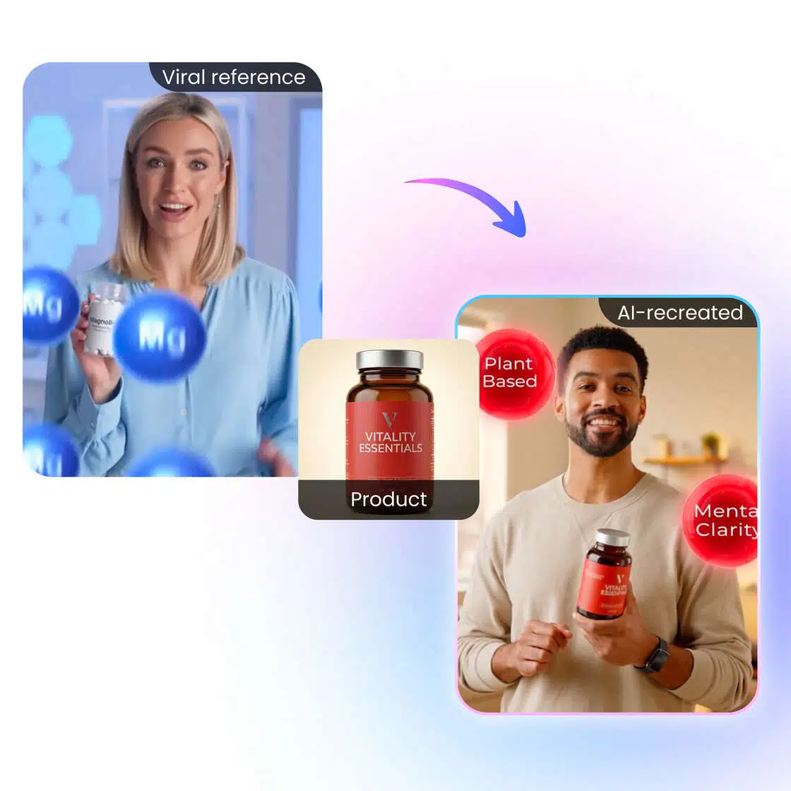 Turn a viral reference into a repeatable video framework, then plug in your product details to generate a high-quality product promo at a fraction of the cost. 