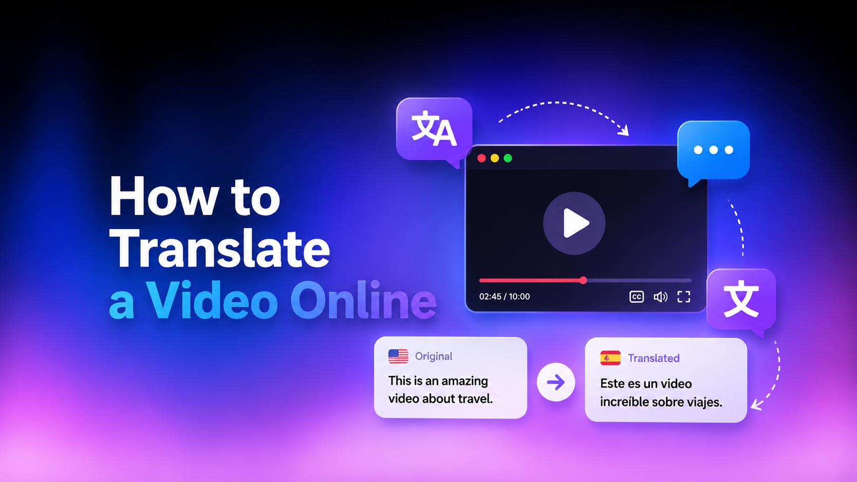 how to translate a video online cover