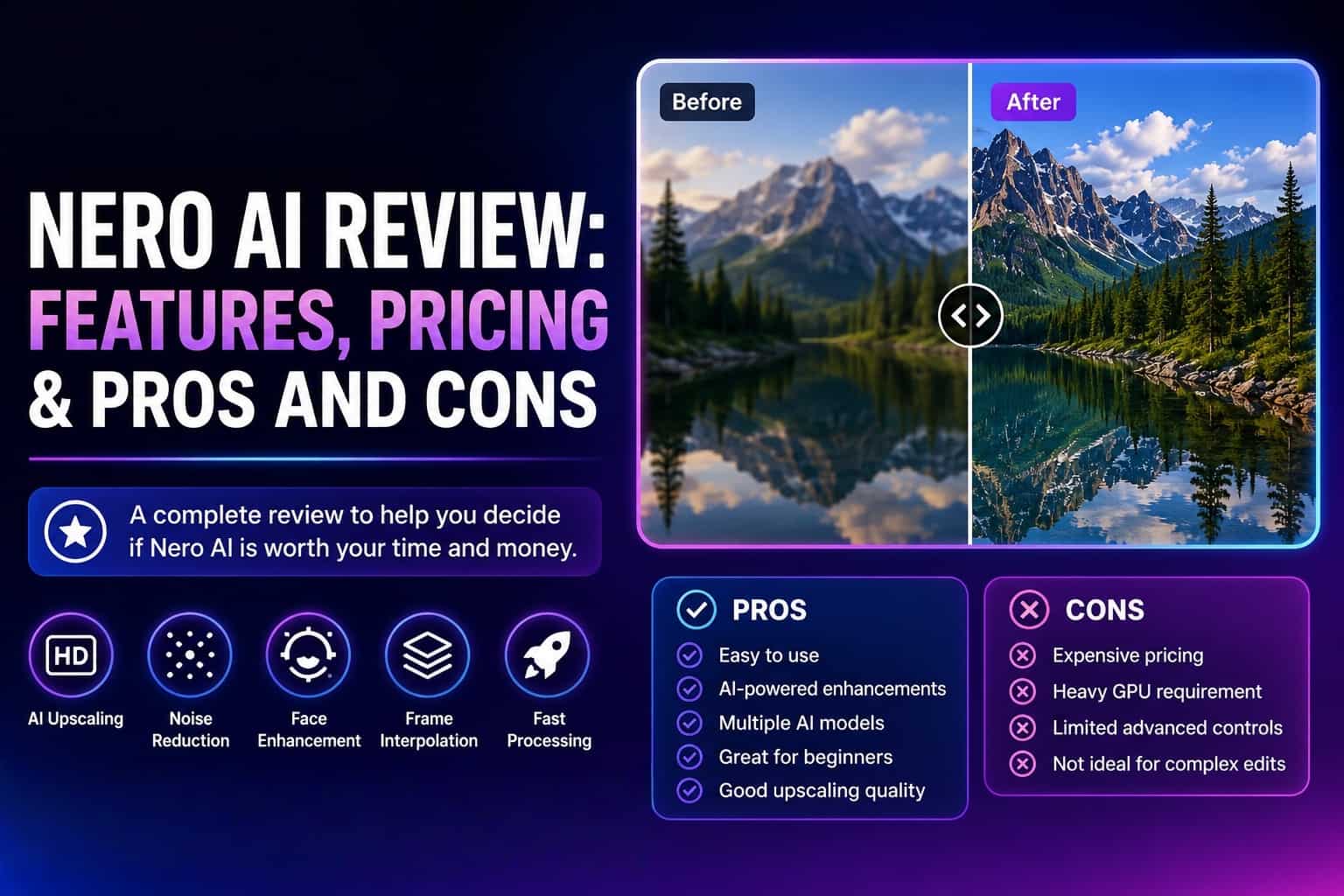 Nero AI Review 2026 Explained