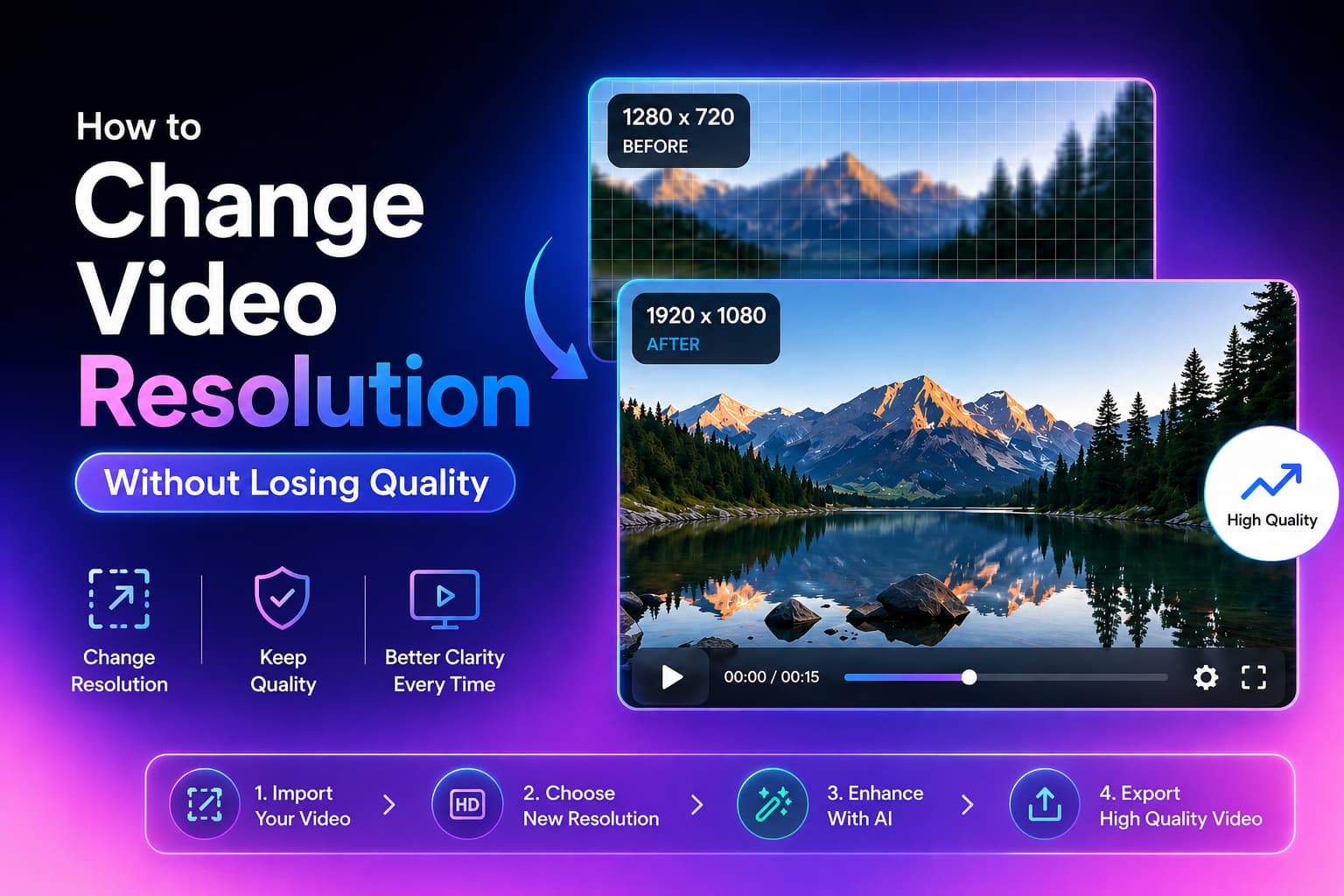 How to change video resolution without losing quality